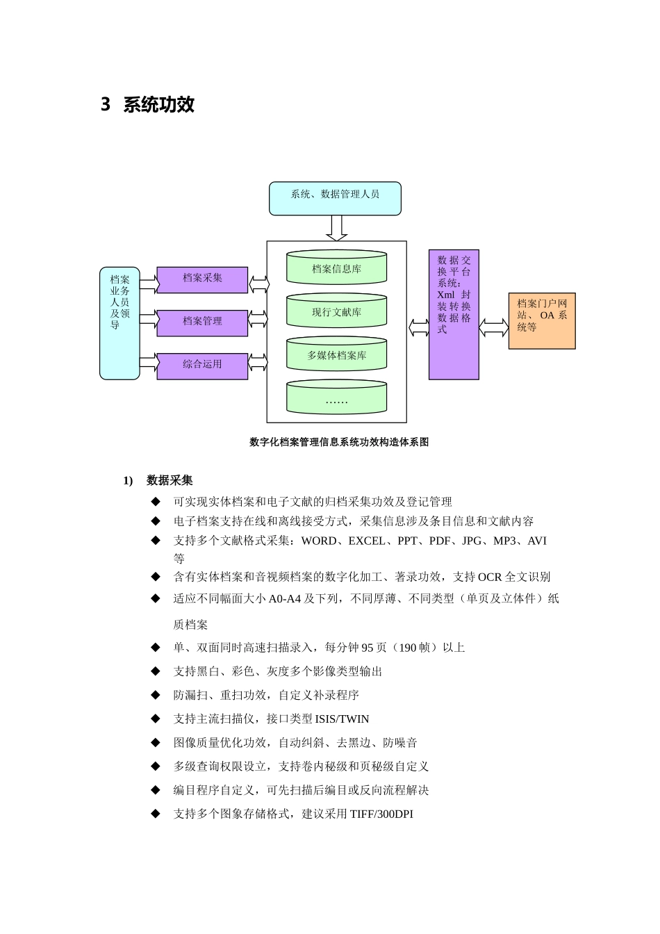 2025年数字化影像档案解决方案教案_第3页