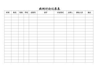 2025年病例讨论及登记表
