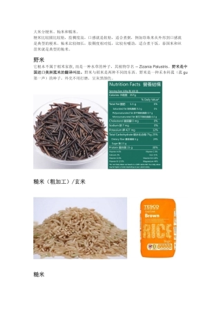 2025年世界大米品种资料