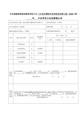 2025年劳务分包合同结算单标准格式