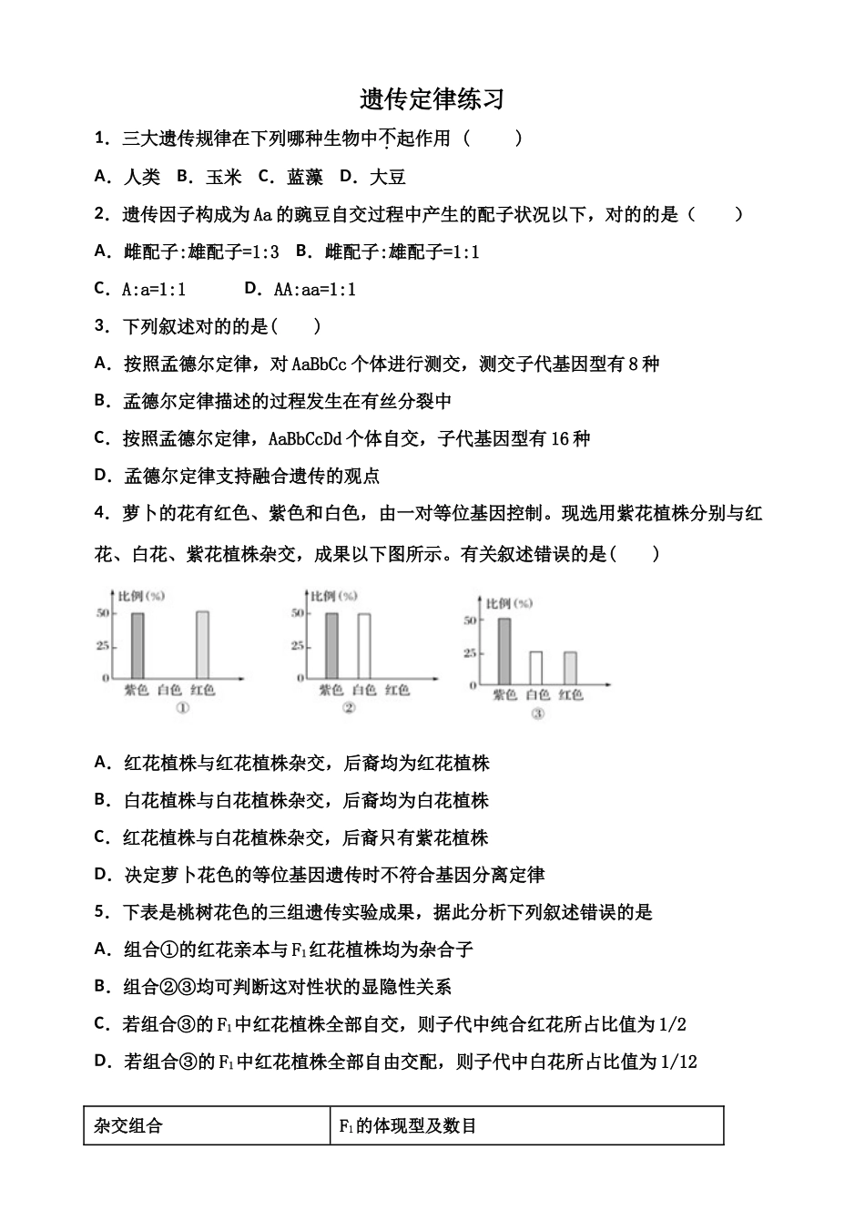 2025年遗传定律习题_第1页