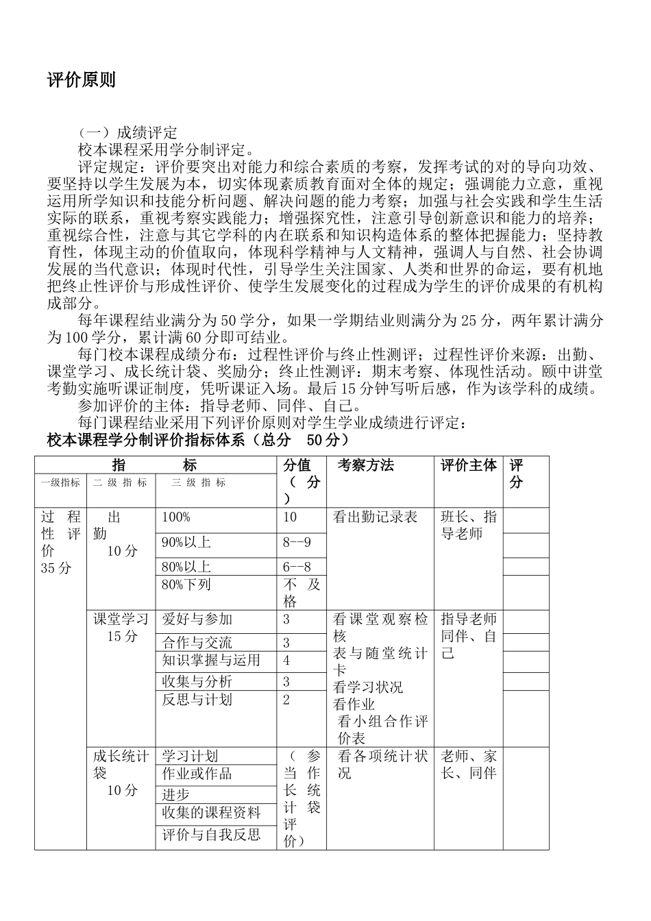 2025年校本课程评价标准_第1页