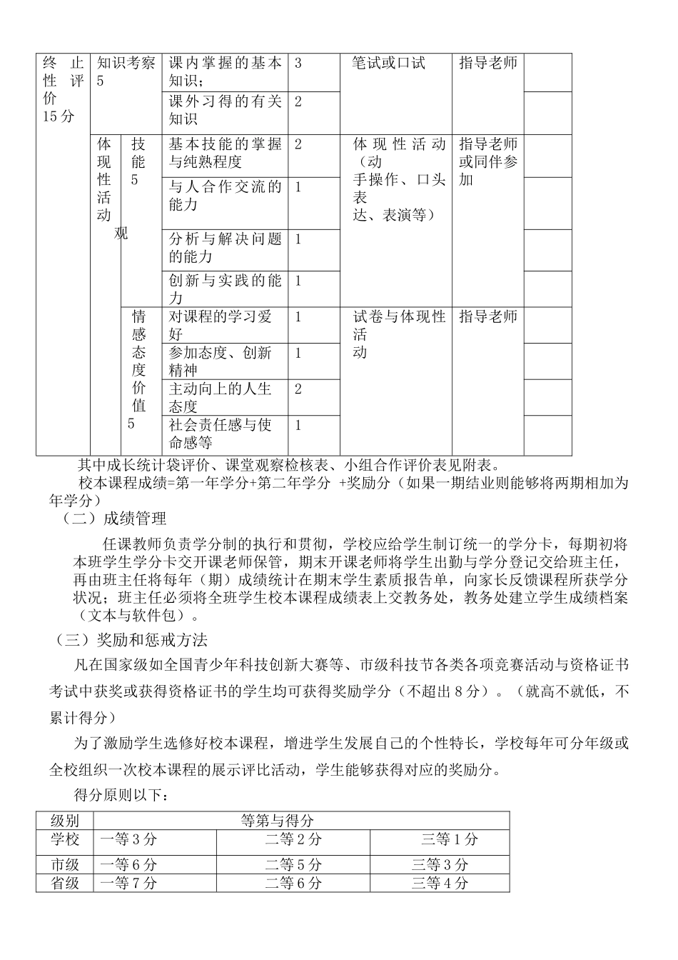 2025年校本课程评价标准_第2页