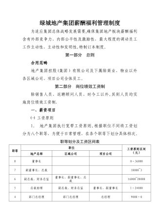 2025年绿城地产集团薪酬福利管理制度