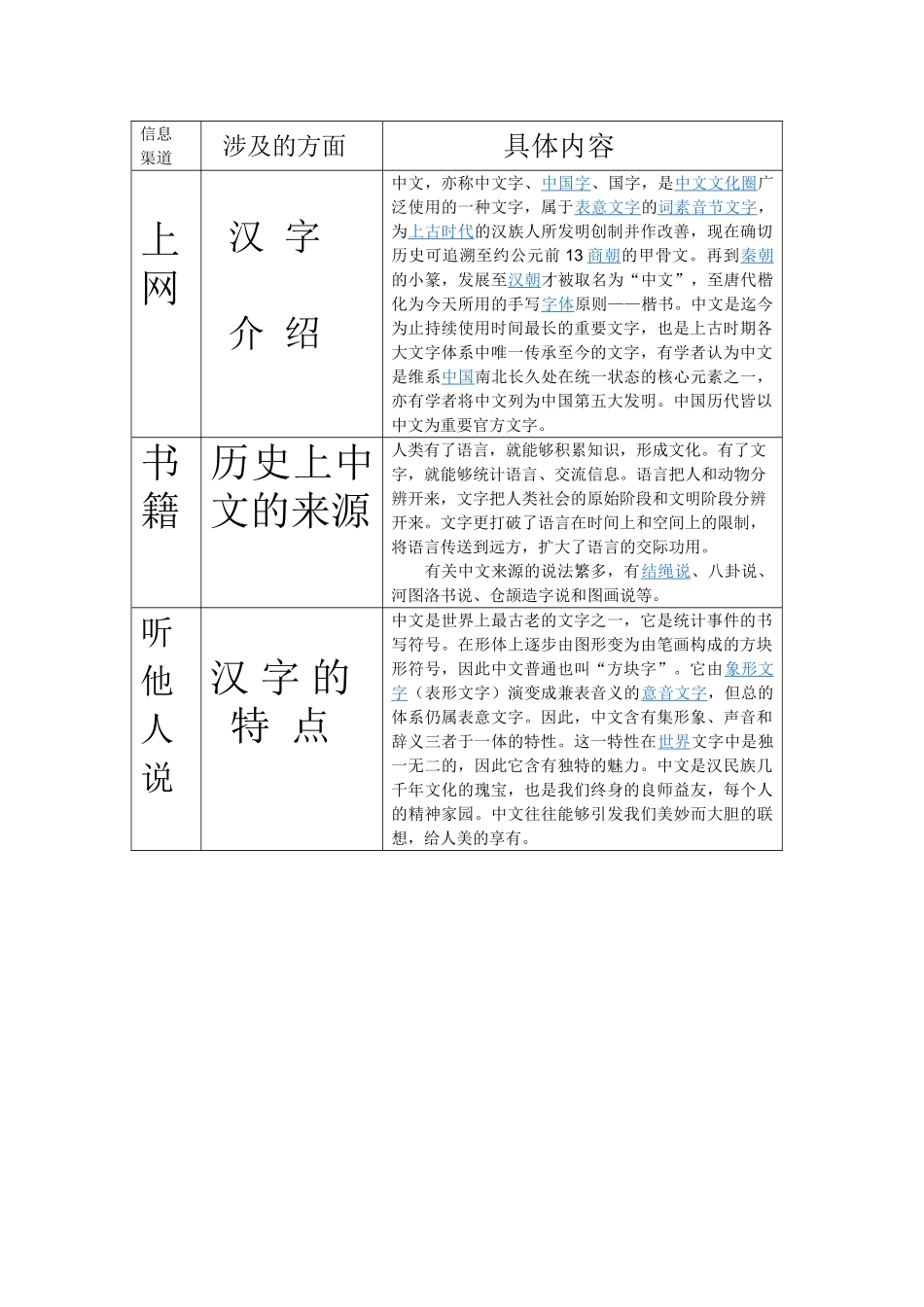 2025年关于汉字的调查研究报告_第1页