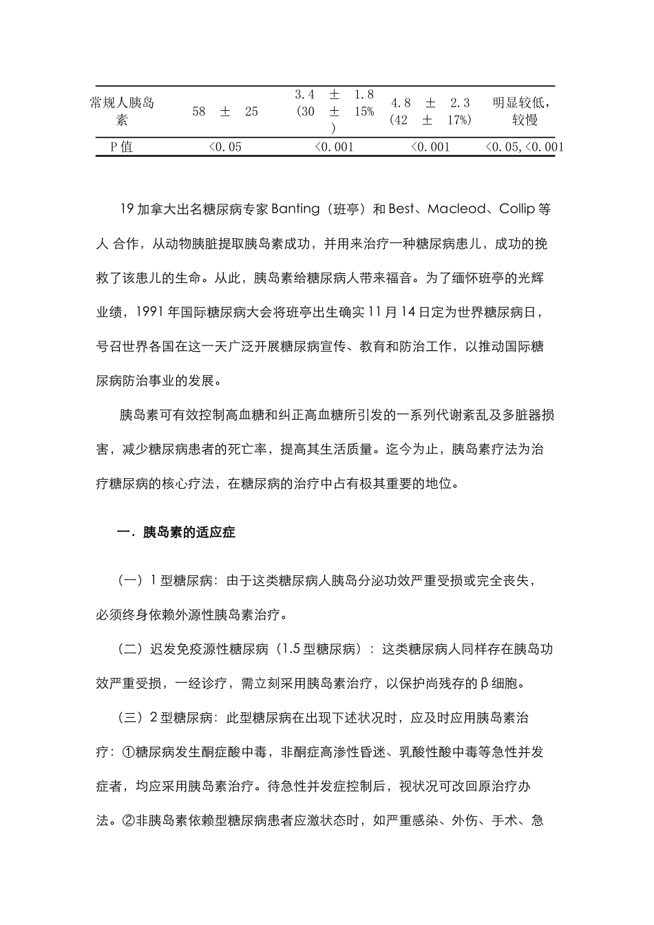 2025年常用胰岛素种类_第2页