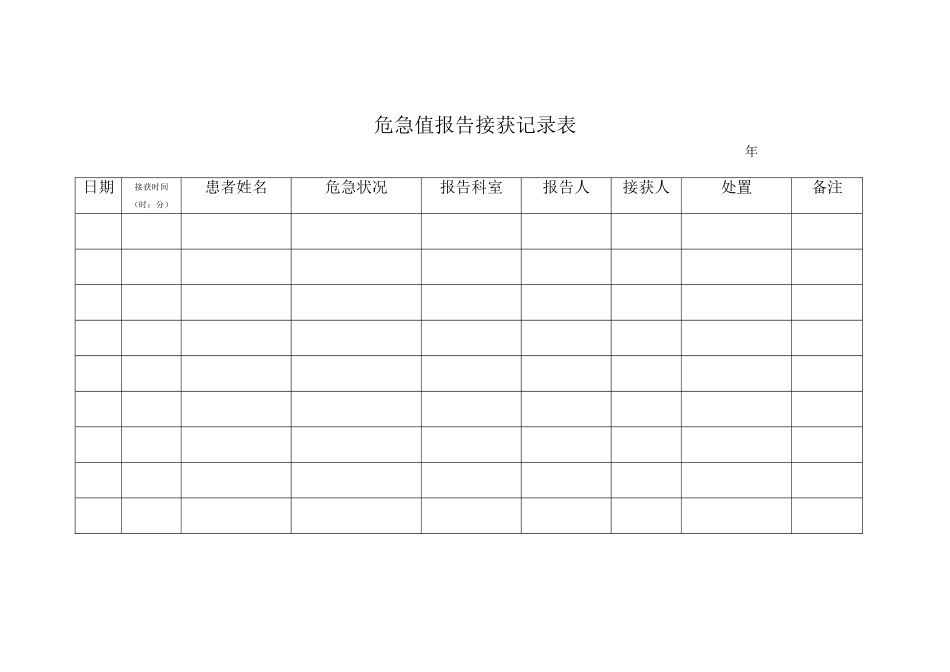 2025年危急值接获登记表_第1页