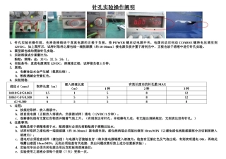 2025年针孔试验操作说明