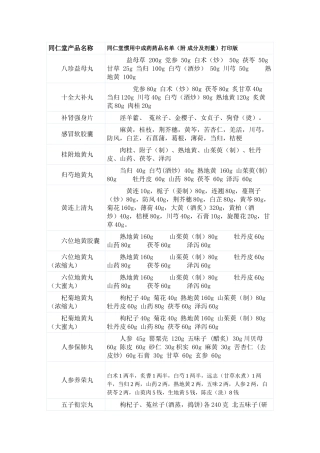 2025年同仁堂常用中成药药品名单成分及剂量