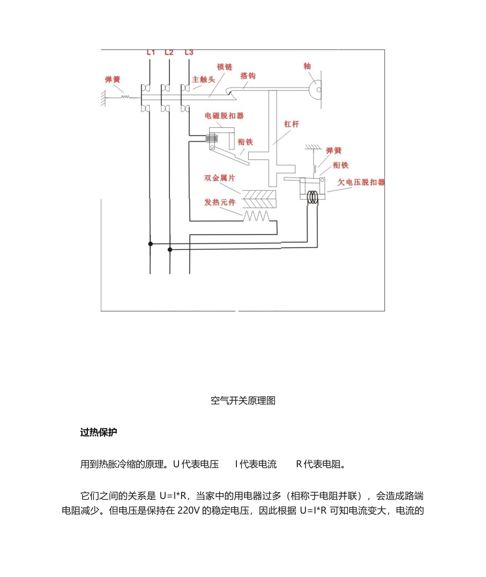 2025年空气开关工作原理_第1页