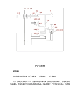 2025年空气开关工作原理