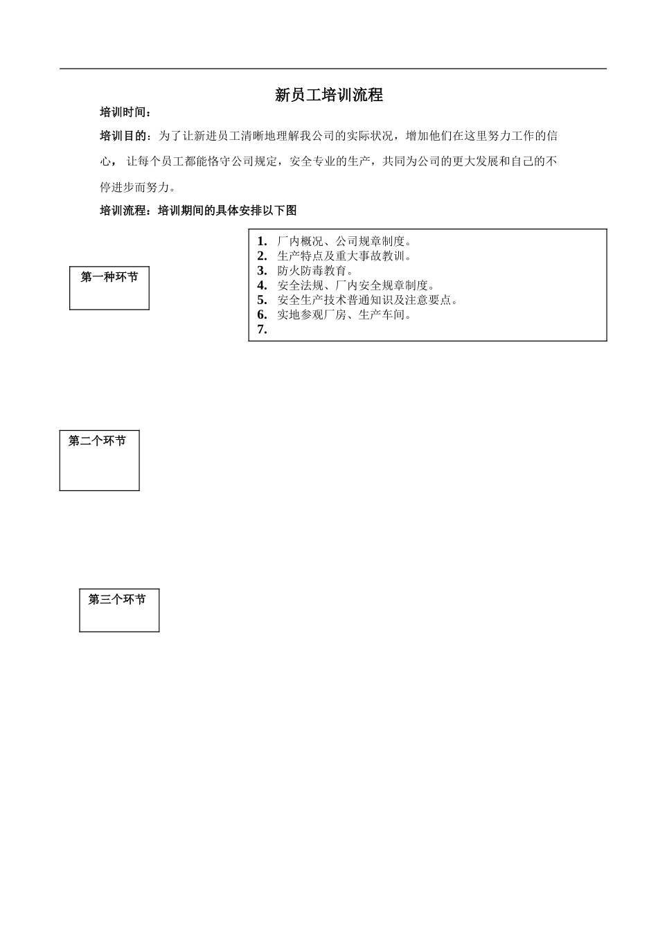 2025年新员工培训流程图_第1页
