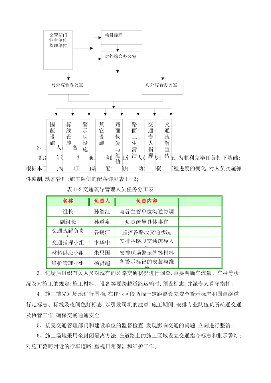 2025年市政道路工程交通疏导方案_第3页