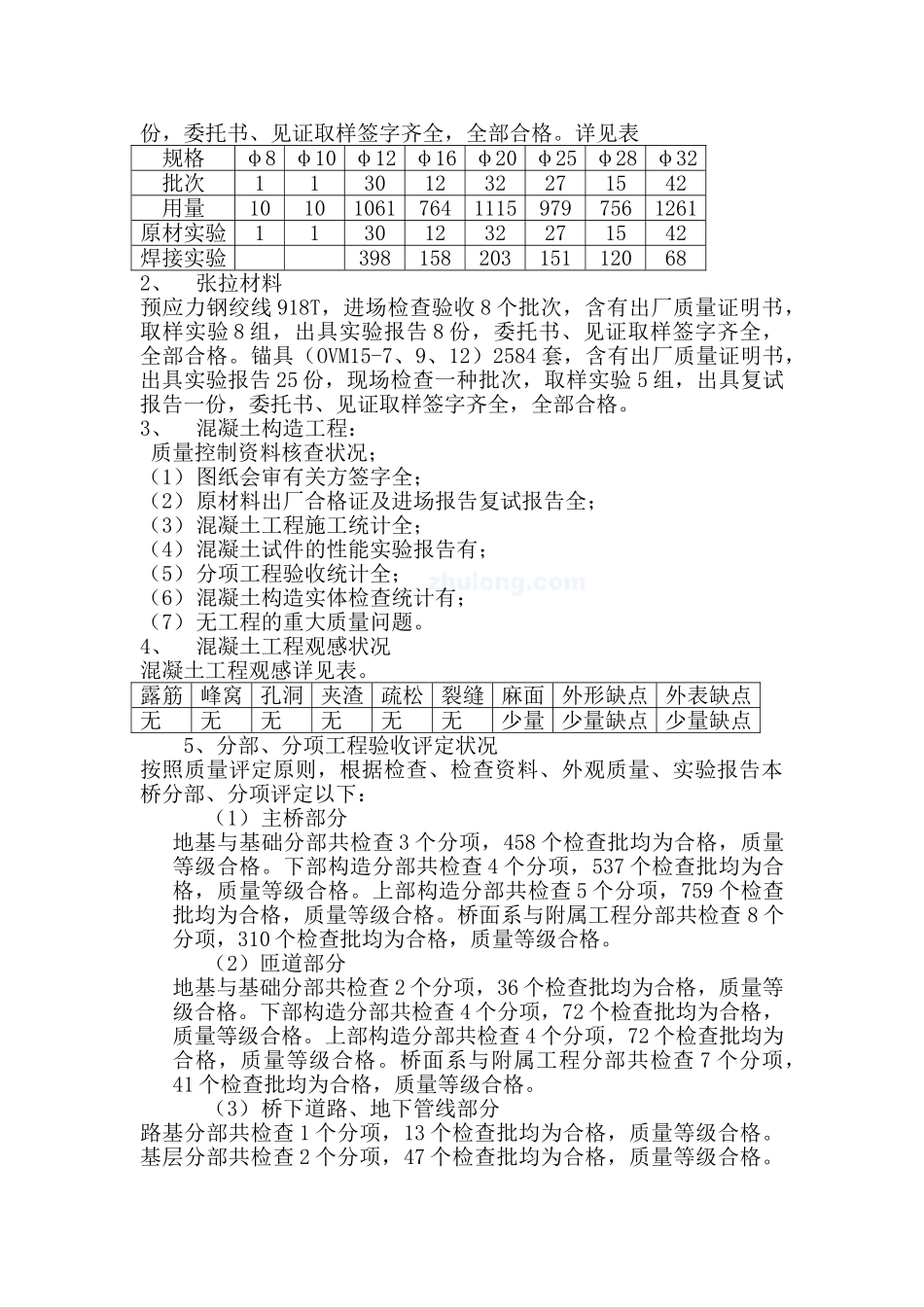 2025年道路评估报告_第2页