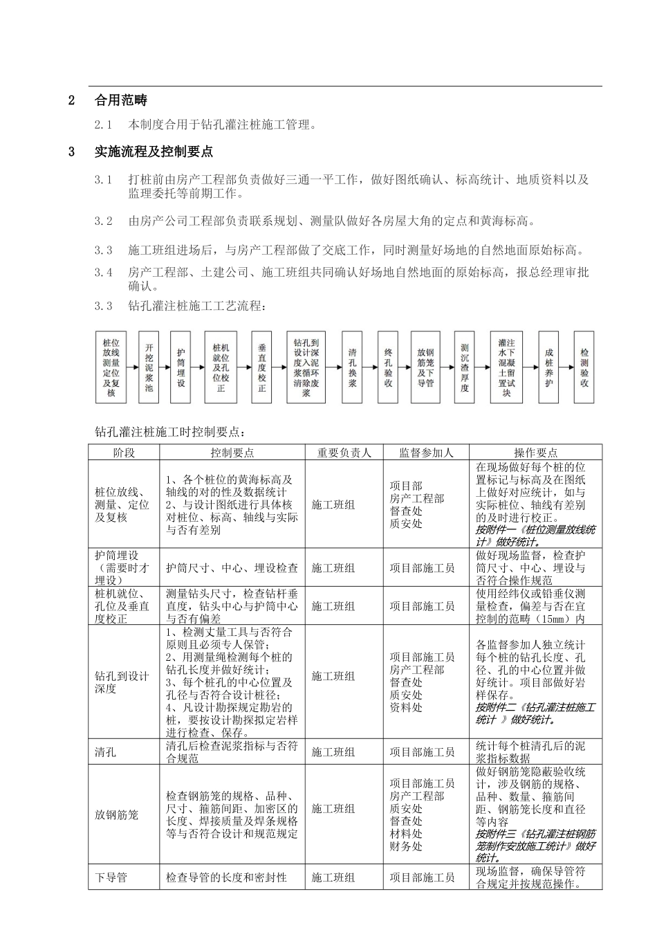 2025年钻孔灌注桩施工管理制度_第2页