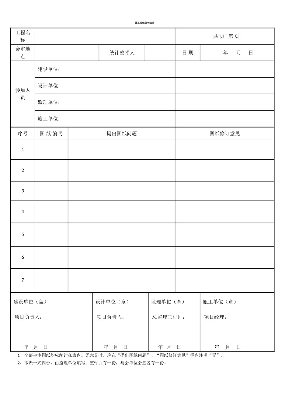 2025年施工图纸会审记录范本表_第1页