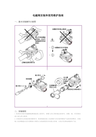 2025年电磁阀安装与维护使用指南