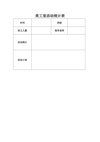 2025年美工室活动记录表