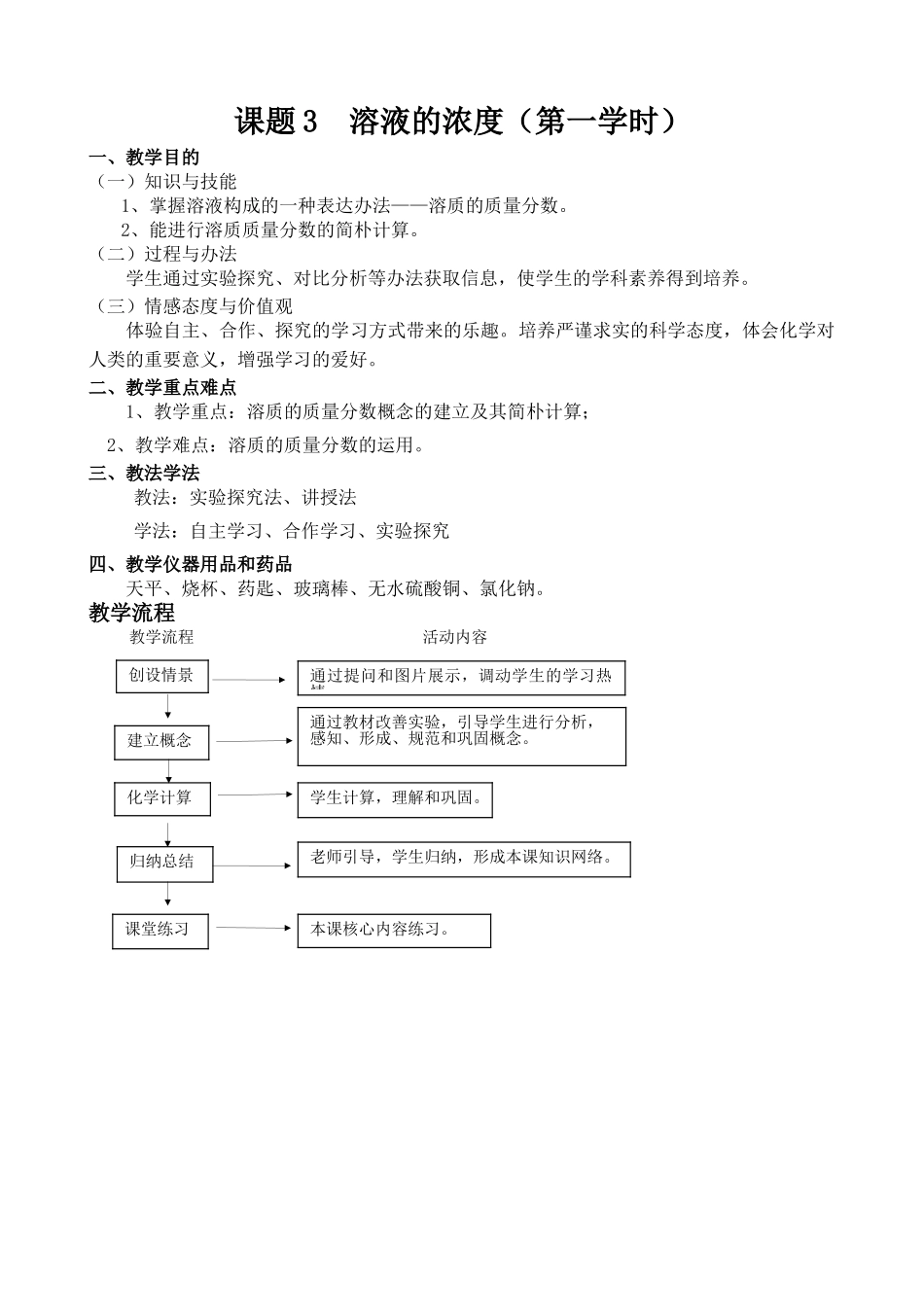 2025年教学设计 溶液的浓度教学设计_第1页