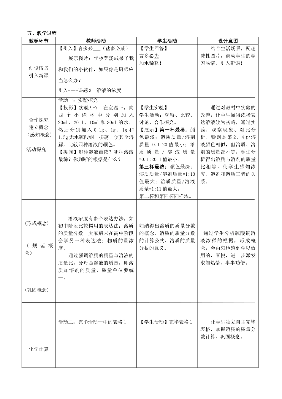 2025年教学设计 溶液的浓度教学设计_第2页
