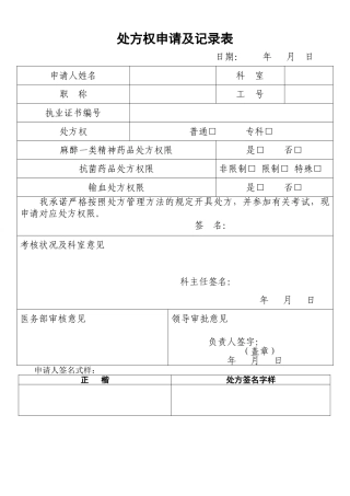 2025年处方权申请及登记表