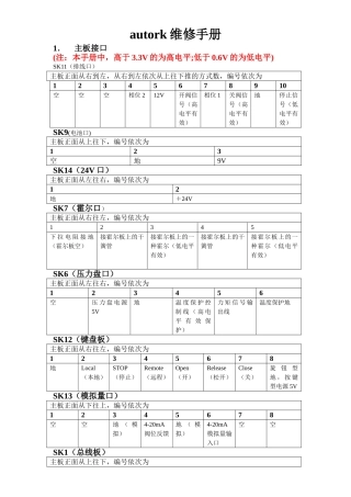 2025年autork电动门维修手册