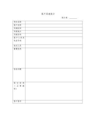 2025年客户沟通记录表