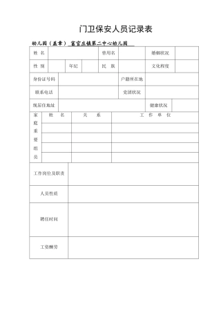 2025年门卫保安人员登记表