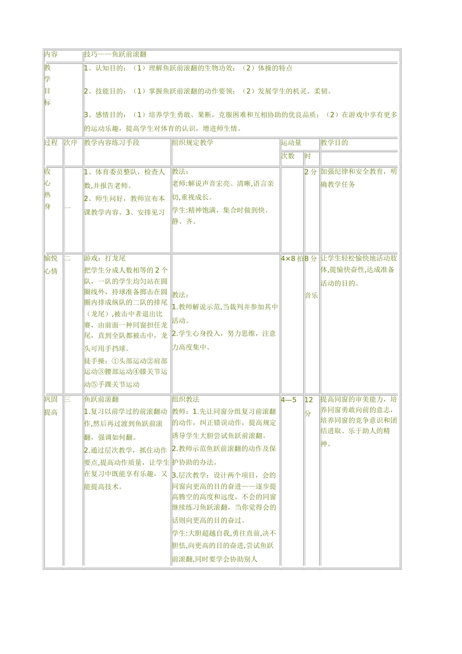 2025年体育教案_第2页