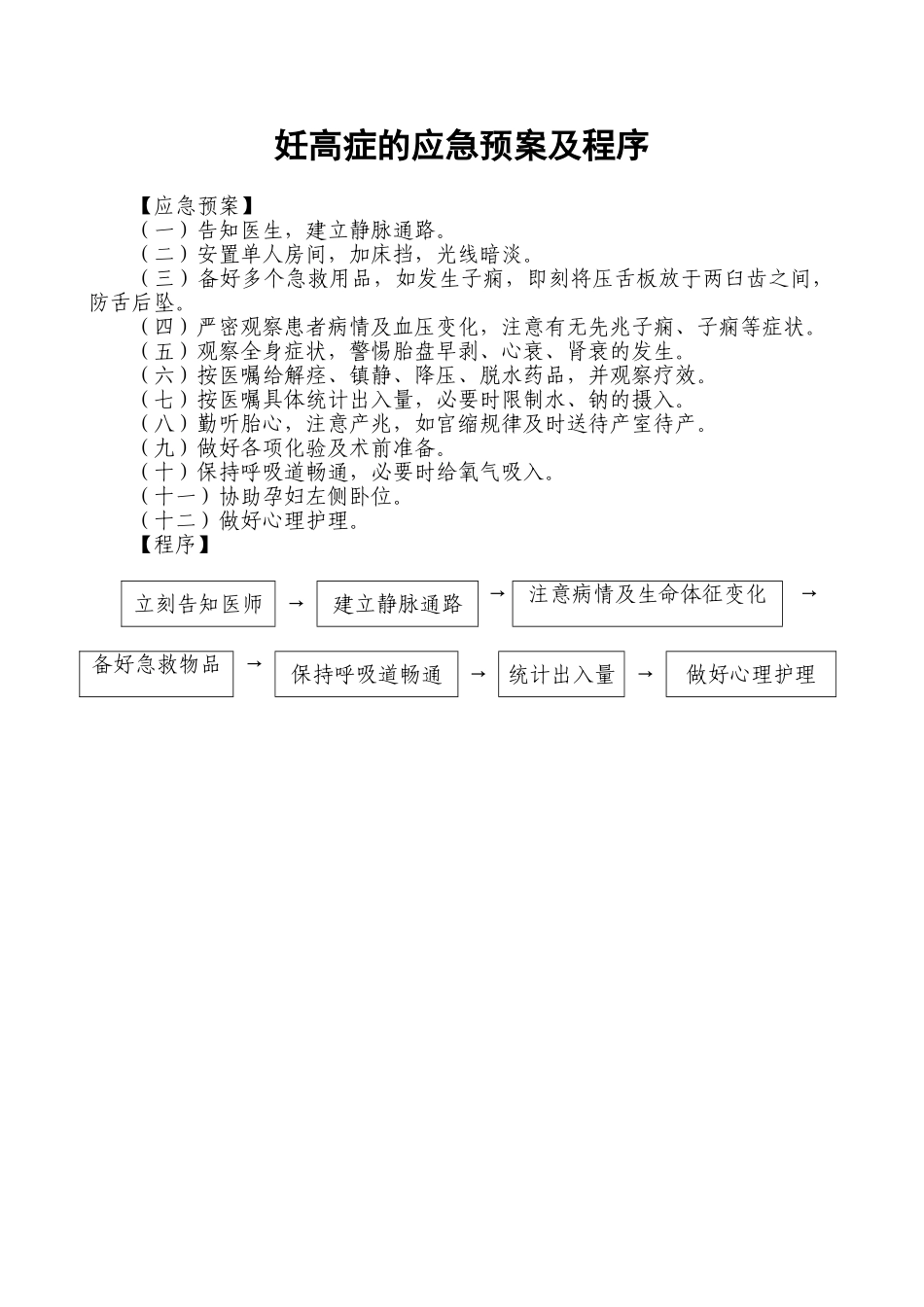 2025年妊高症的应急预案及程序_第1页