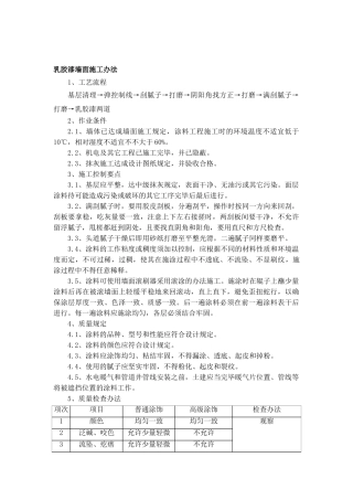 2025年乳胶漆墙面施工方法