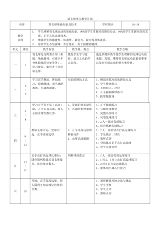 2025年羽毛球单元教学计划