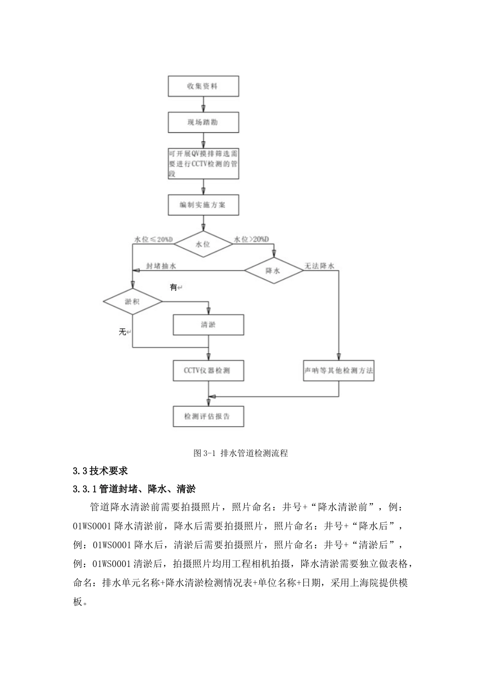 排水管网检测技术方案_第2页
