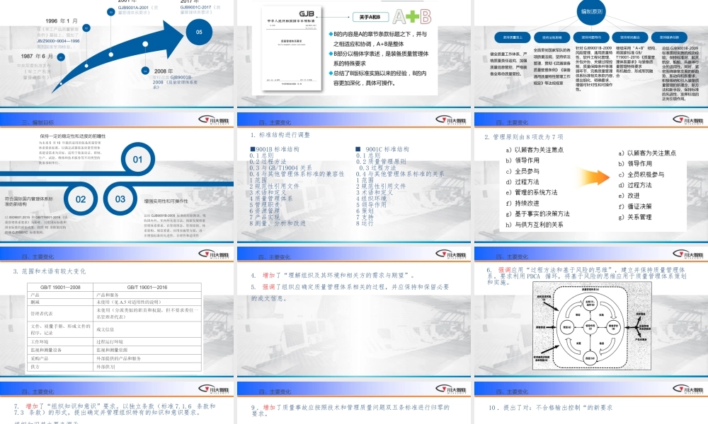 GJB9001C质量管理体系要求——培训专题培训课件