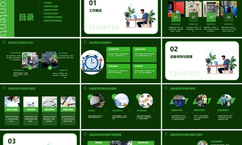 设备部工作总结