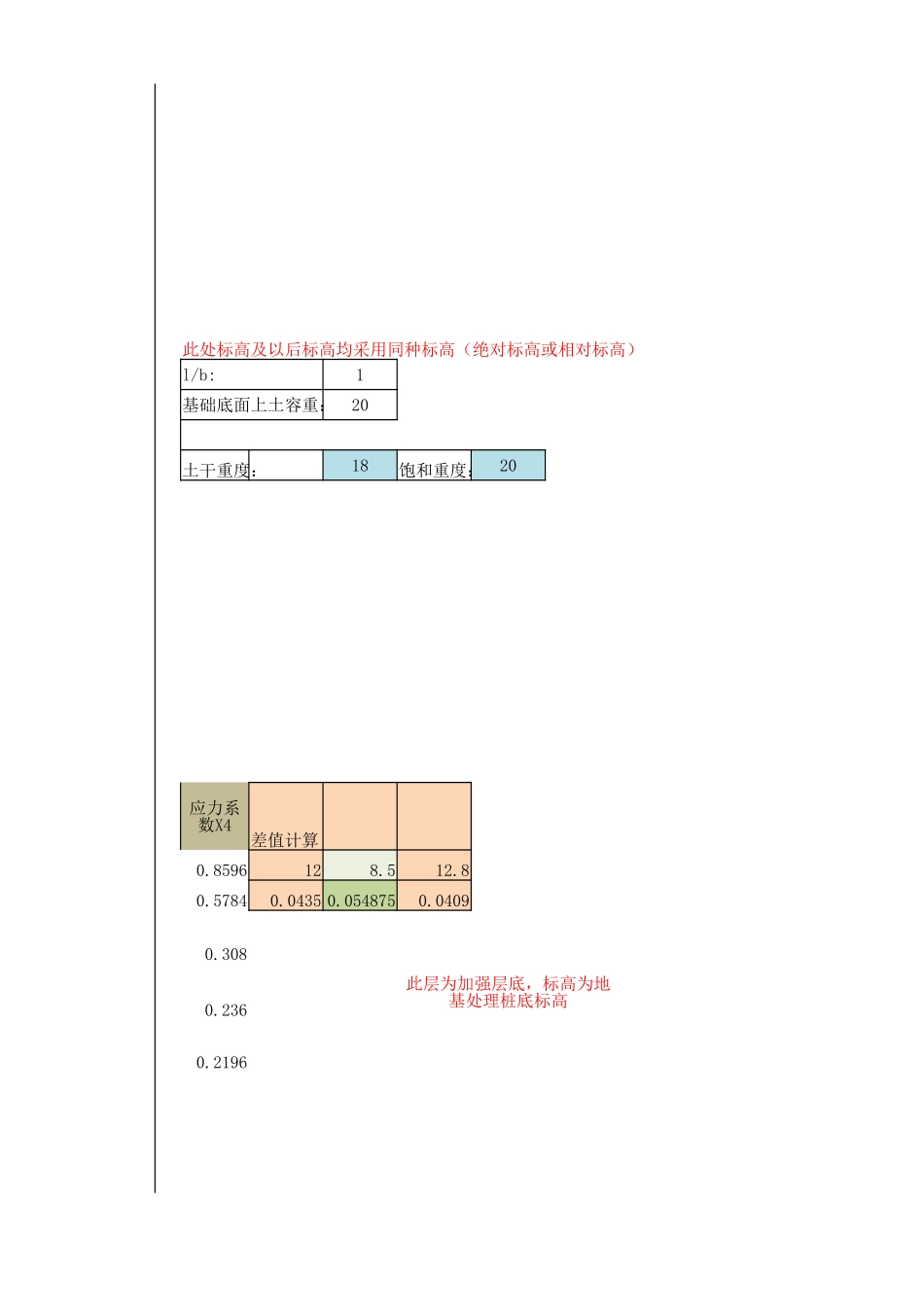 基础沉降计算_第3页