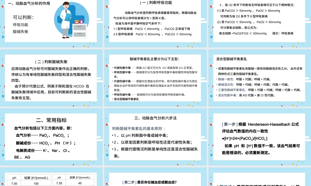 动脉血气分析完整