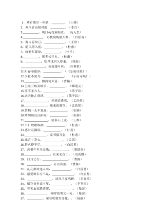 高考语文专题复习 名言名句填空（一）