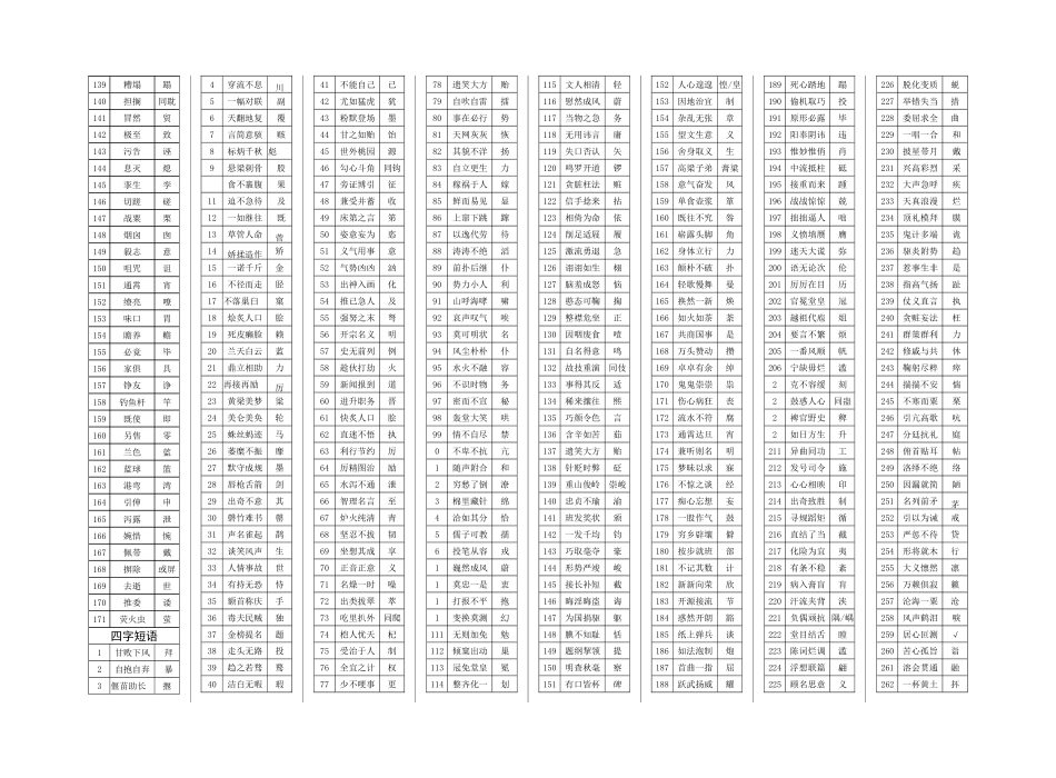 高考专项训练字形_第2页