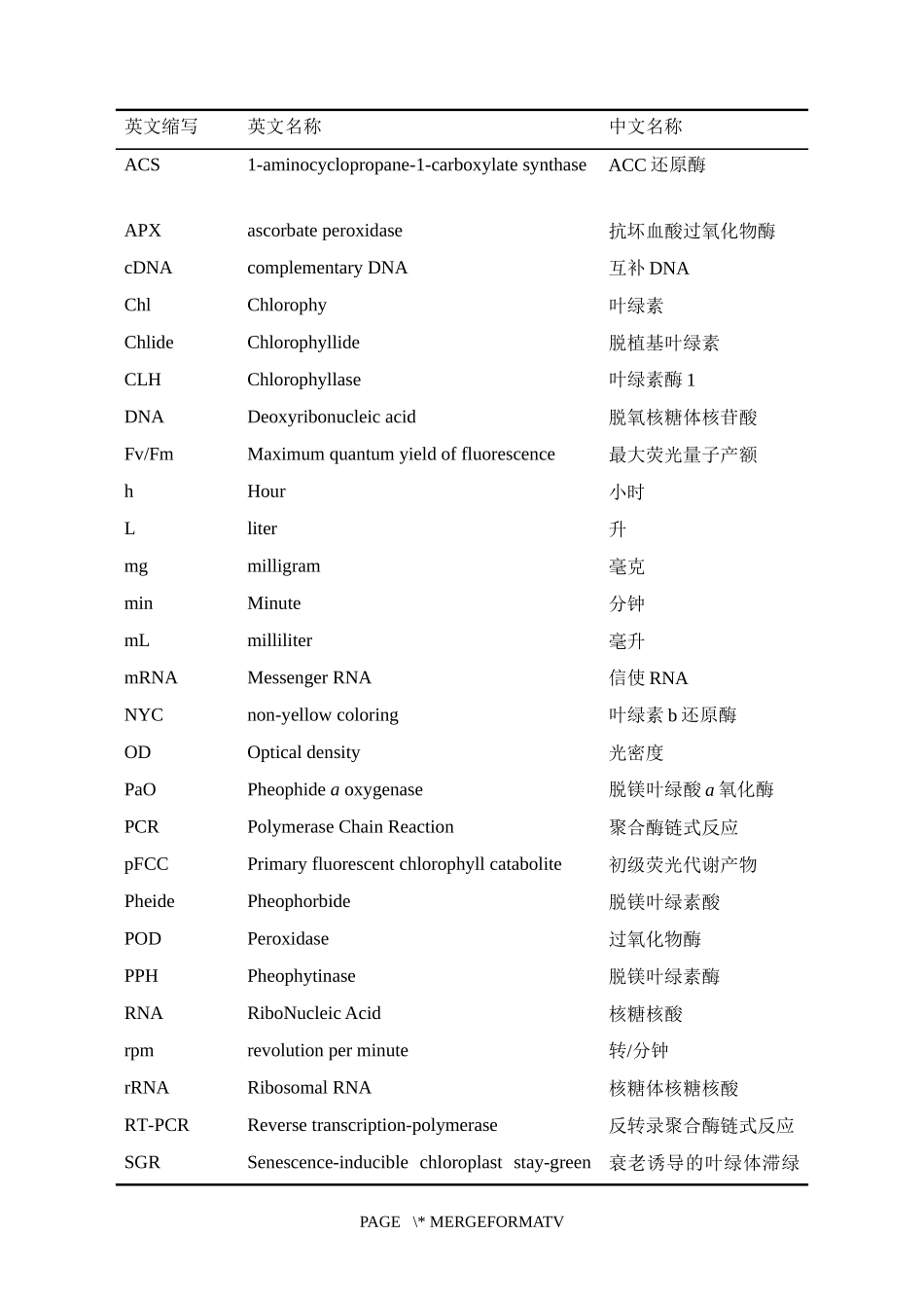 生物科学-皂化叶绿素对香蕉后熟过程几种相关基因表达影响的研究_第3页