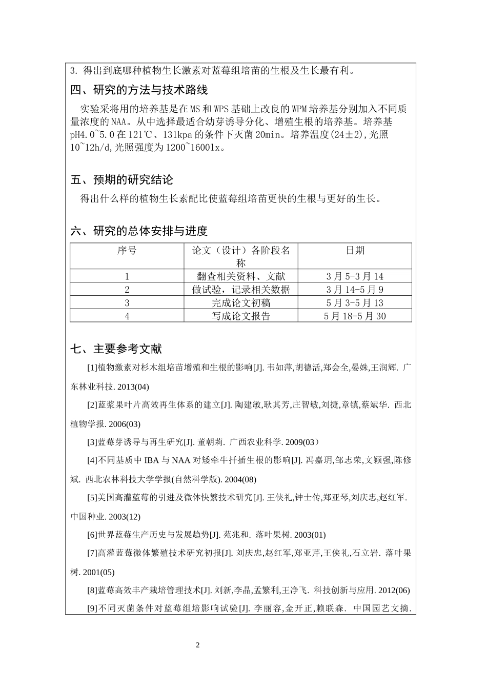 生物植物农业专业  植物生长激素对蓝莓组培苗的影响_第2页