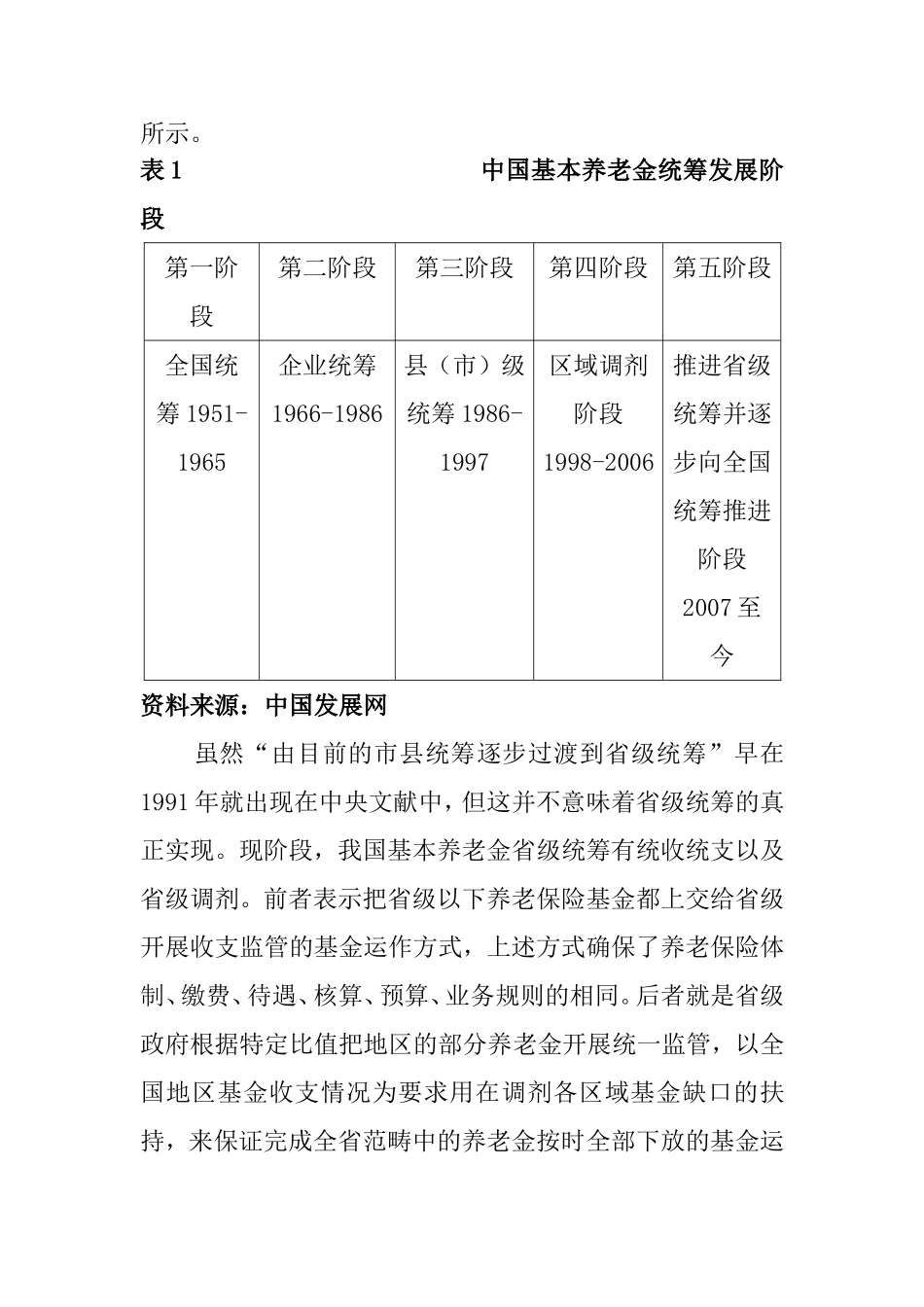十三五期间实现基本养老金全国统筹的对策研究  公共管理专业_第3页