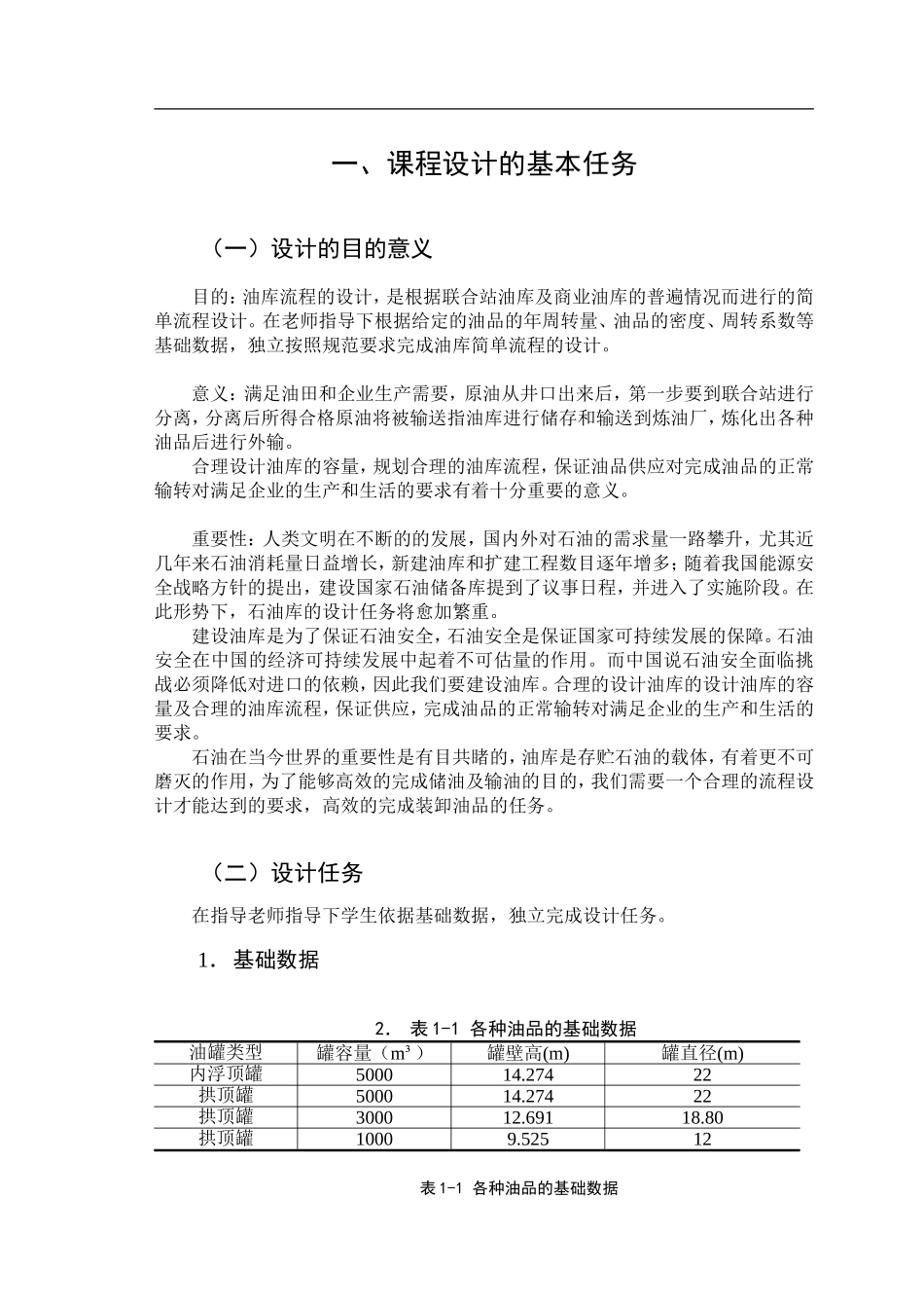 石油课程设计--课程设计模板-油库_第2页