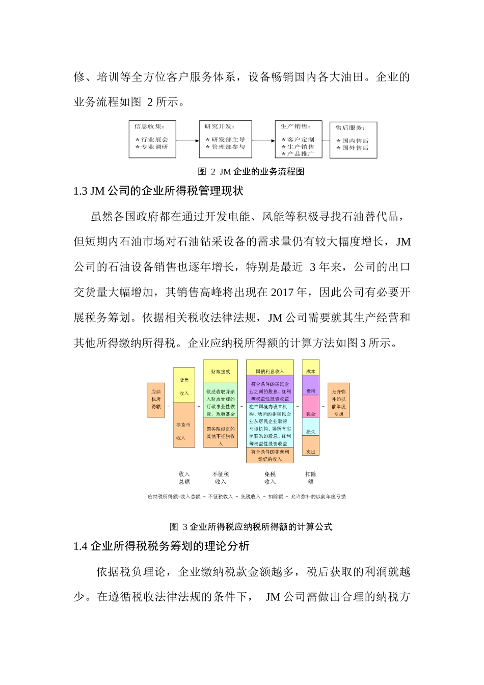 石油装备制造企业所得税税务筹划策略研究  税务学专业_第3页