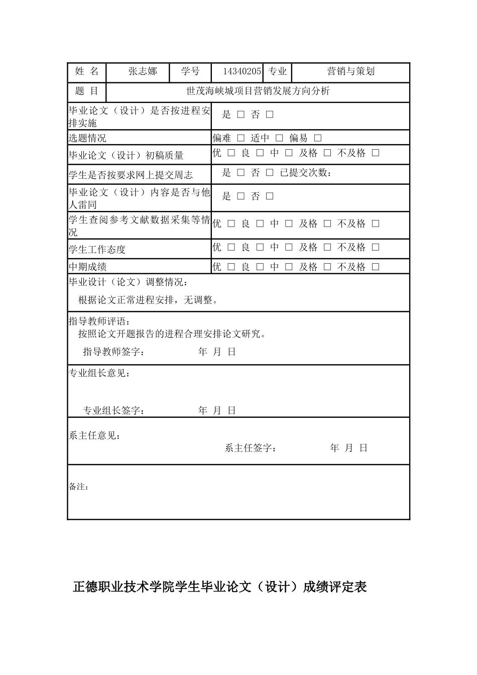 世贸海峡城项目营销发展方向分析开题报告_第2页
