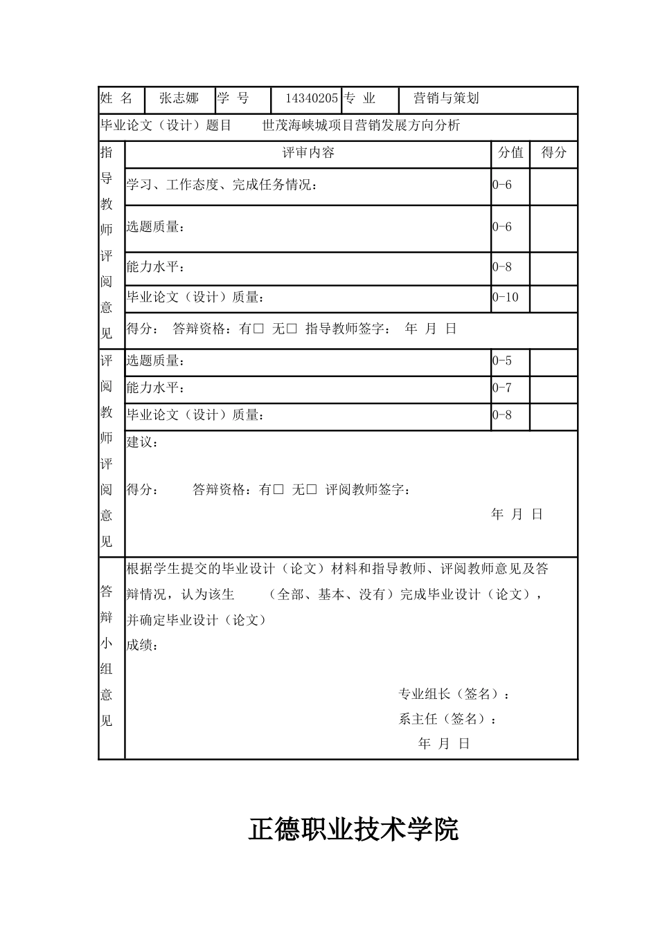 世贸海峡城项目营销发展方向分析开题报告_第3页