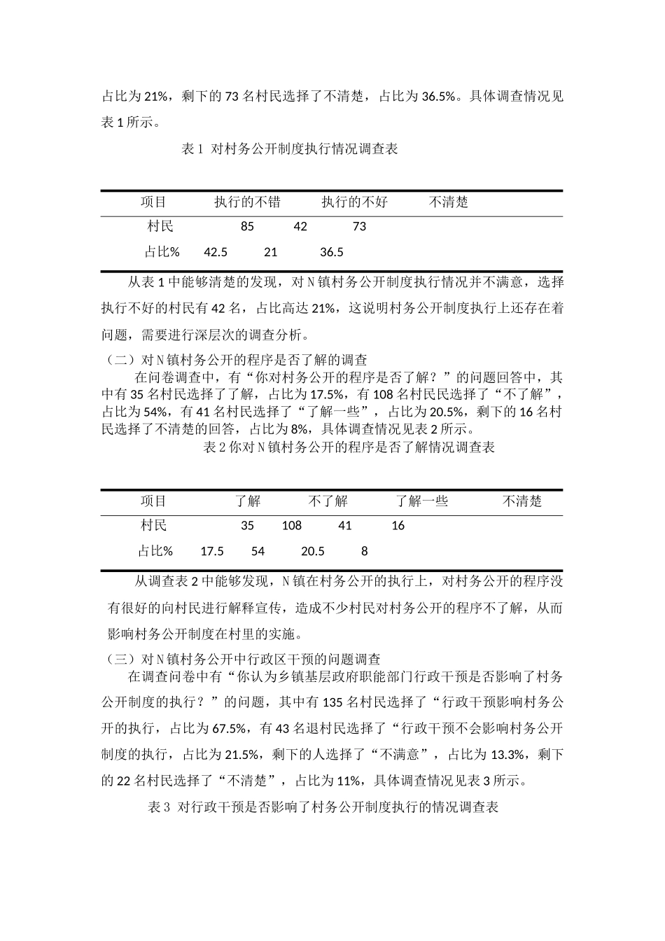 社会学管理专业  关于M市N镇村务公开的调查报告_第2页