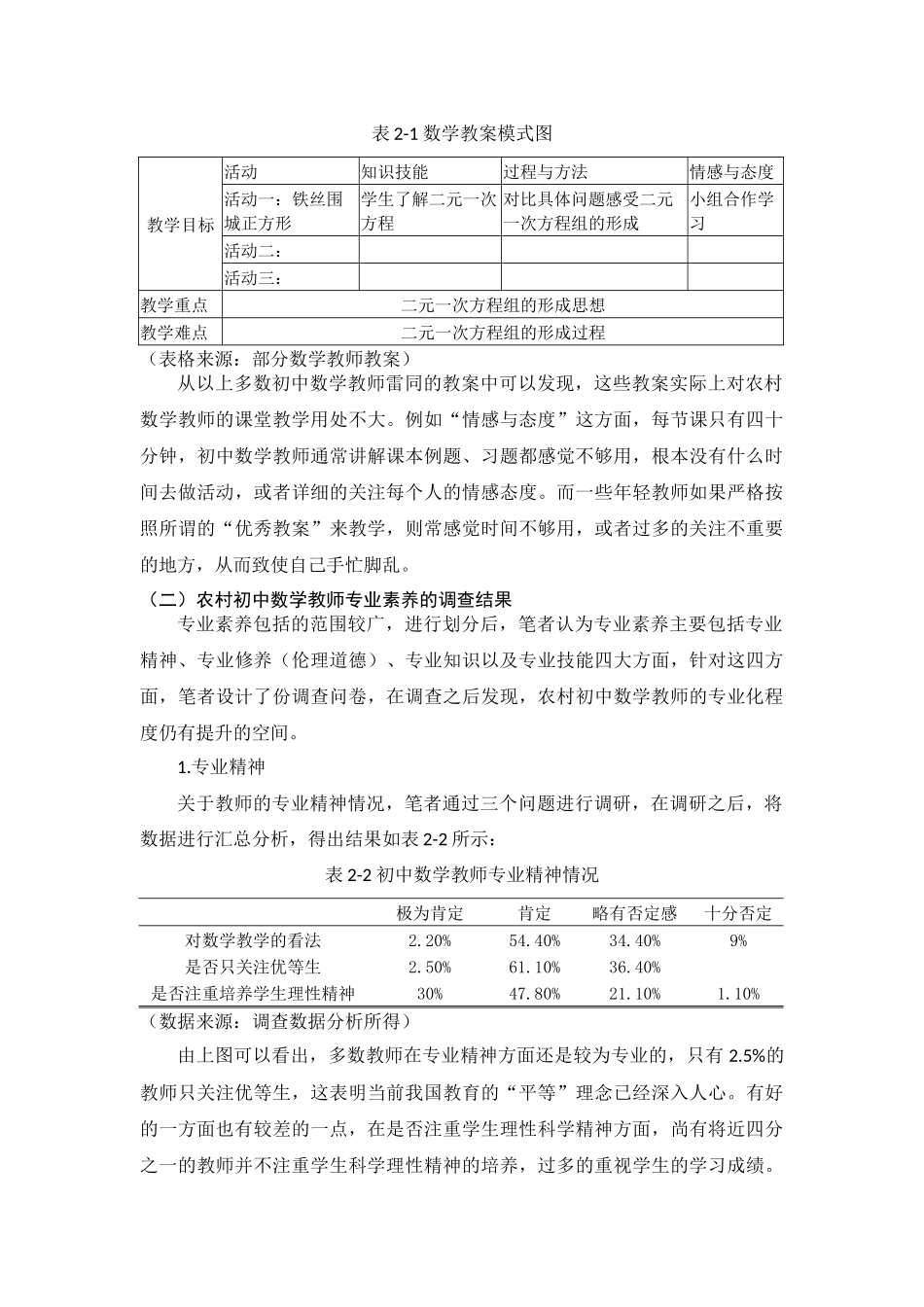社会学教育学专业  关于农村初中数学教师专业化发展_第3页