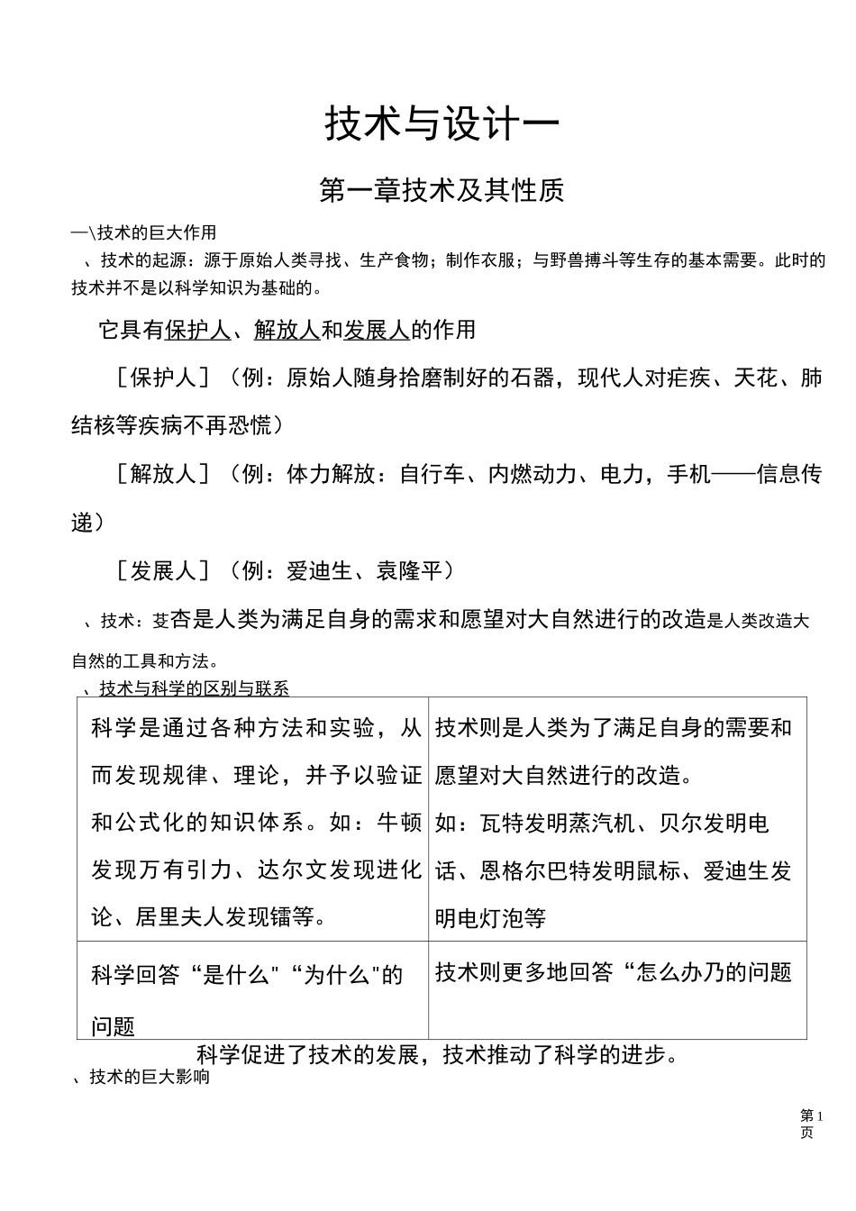 高中通用技术综合知识点(紧密复杂版)_第1页
