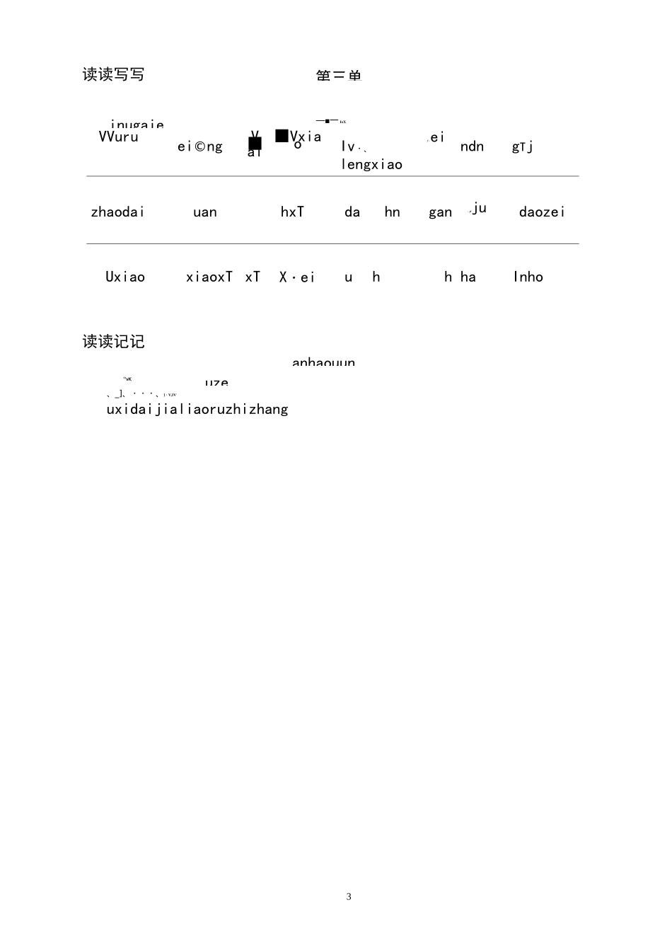 小学语文五年级下册看拼音写词语读读写写、读读记记_第3页